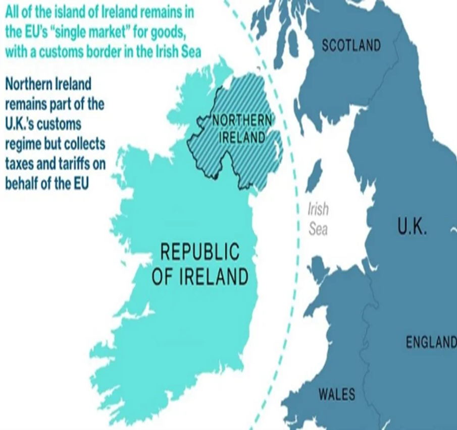 Northern Ireland Conflict Overview
