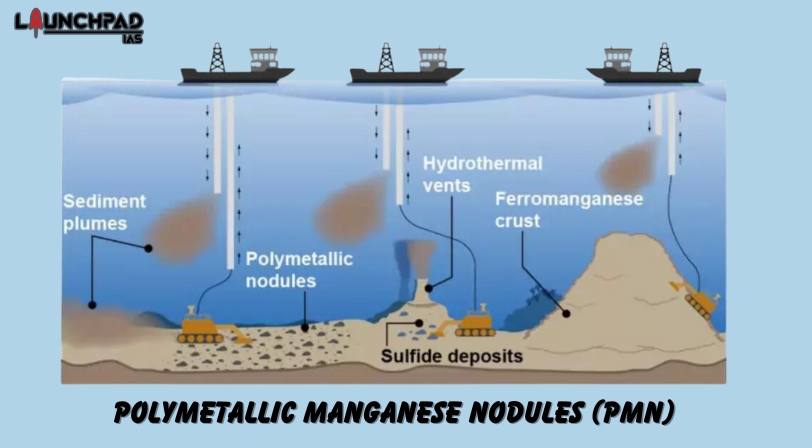 Polymetallic Manganese Nodules (PMN)