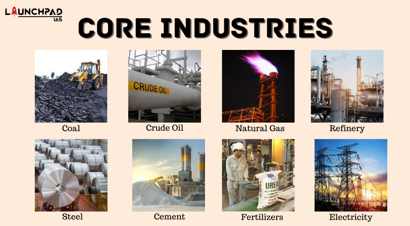 Core Industries