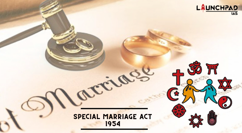 Special Marriage Act 1954