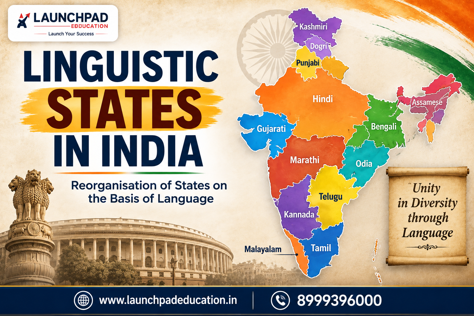 Linguistic States in India