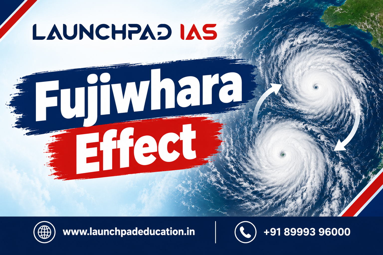 Fujiwhara Effect