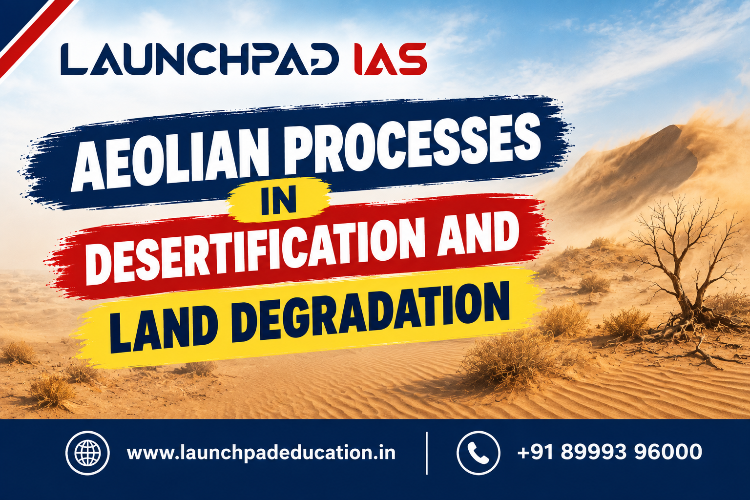 aeolian processes in desertification and land degradation